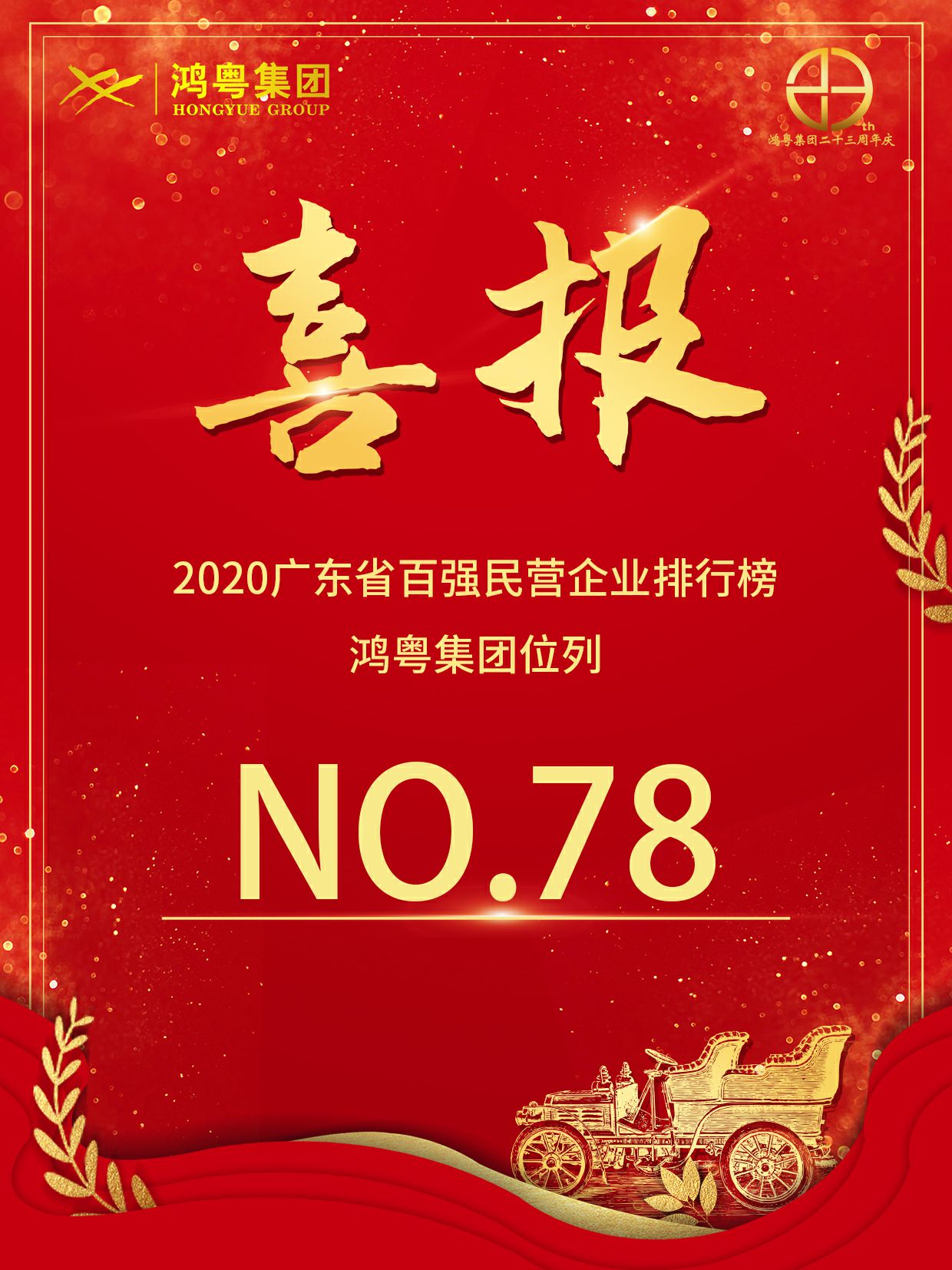 喜报丨长春泰然智能生物科技有限公司荣获2020广东省民营企业百强(图1)